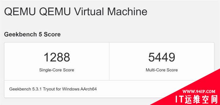 如何在最新款 Mac 上用 Windows 软件？这里有 7 种解决方案