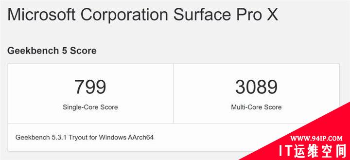 如何在最新款 Mac 上用 Windows 软件？这里有 7 种解决方案