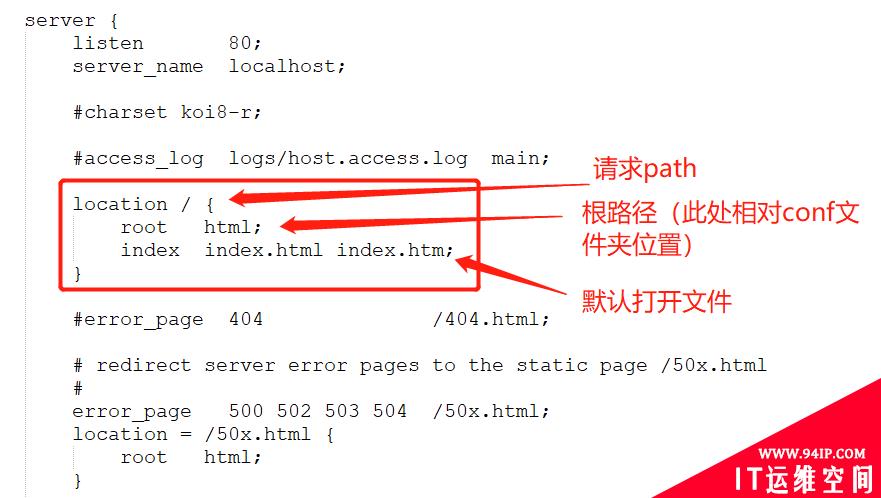 探讨：Nginx到底能做什么？