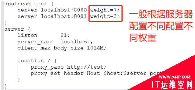 探讨：Nginx到底能做什么？