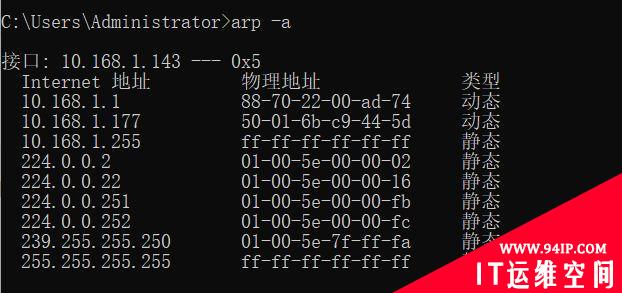 实用的6个网络命令，网络故障不求人