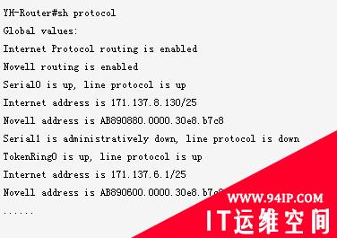 过节不求人 Cisco路由器故障诊断技术详解