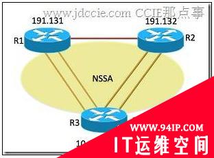 OSPF路由选择排障案例