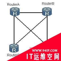 路由器故障：路由引入错误导致用户上网异常