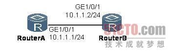 路由器故障：OSPF状态异常