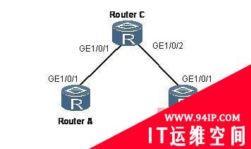 路由器故障：OSPF路由发布时出现LSA age time超时