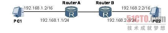 路由器故障： 两台路由器下的同一网段的PC不能互相访问