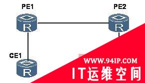 路由器故障：应用BGP协议VSI状态关闭