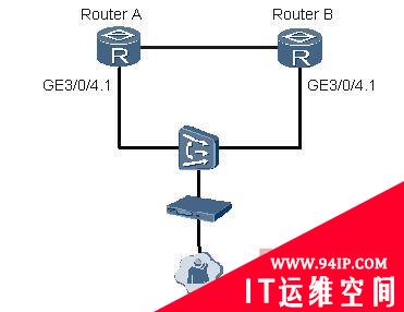 ACL配置错误：IPTV业务有声无图的根源