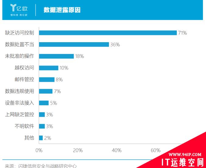 中信银行事件持续发酵，是谁让我们变成透明人？