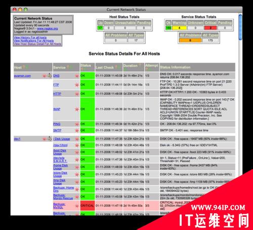 7.23引以为戒 马后炮不如加强系统监控