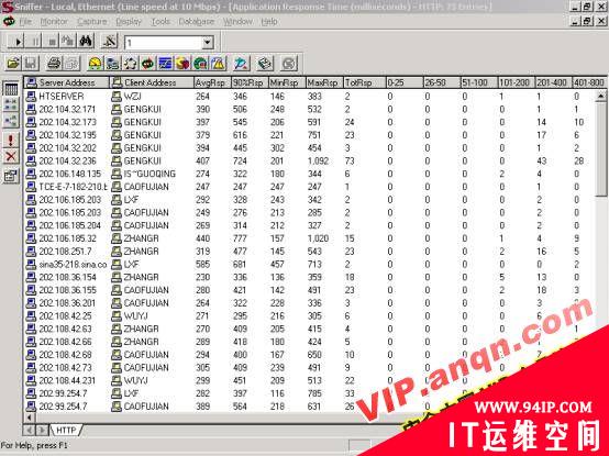 高级分组检错利器Sniffer Pro辅助使用(图)