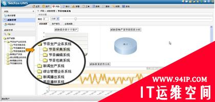 深入SOC2.0系列1：如何实现面向业务的安全管理平台