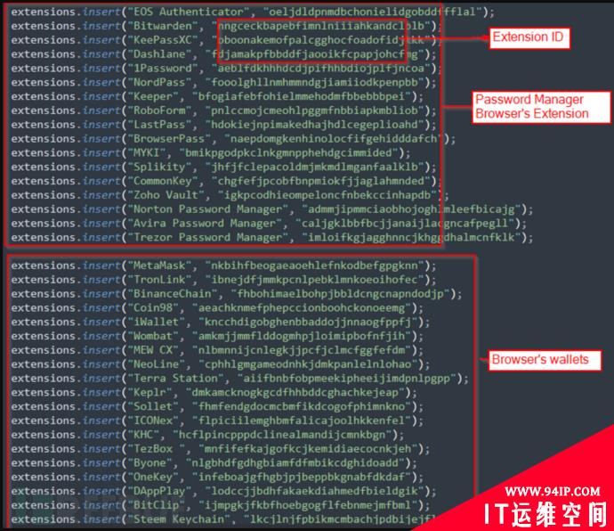 Rust编码的信息窃取恶意软件源代码公布，专家警告已被利用