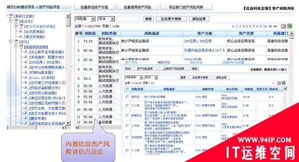 化繁为简——ITRM助您轻松维护信息安全管理体系