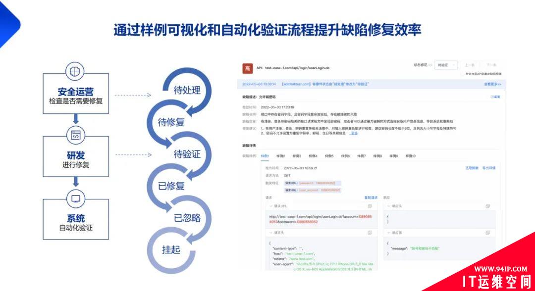 网络安全攻防演练中不能忽视的API风险