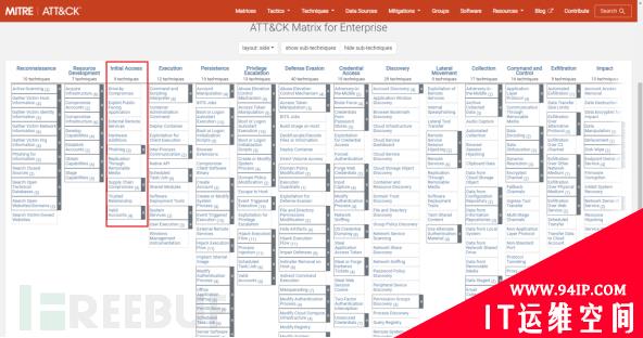 ATT&amp;CK v10版本战术介绍：初始访问的九种技术