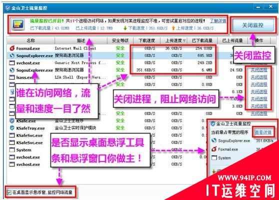 网络流量和速度 金山卫士为您监控测试