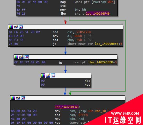 针对常见混淆技术的反制措施