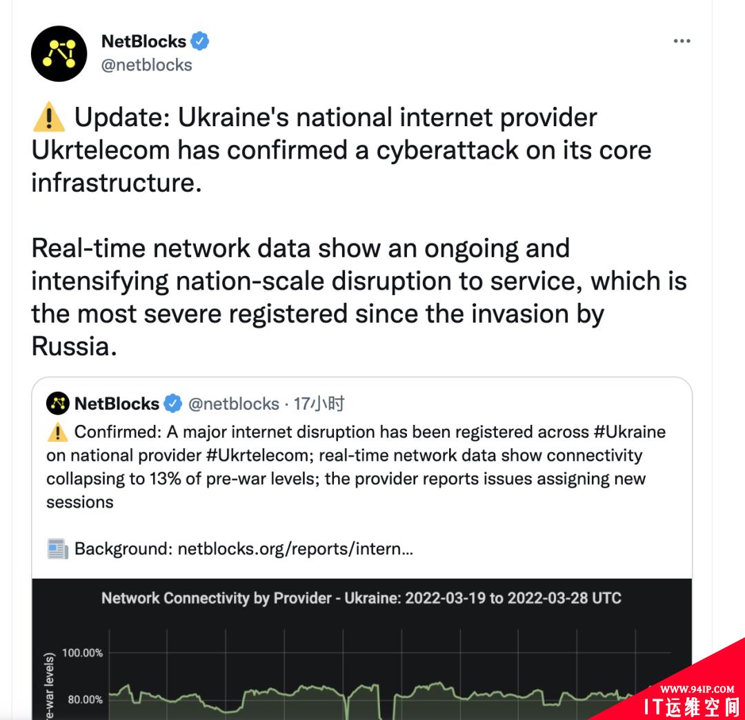 突发！乌克兰电信基础设施遭遇军事冲突以来最严重网络攻击！