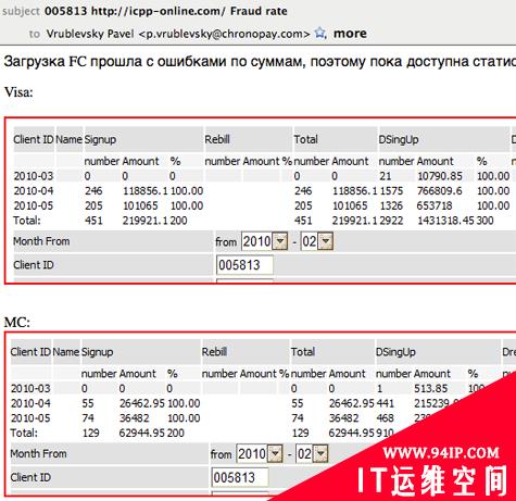 网络出现冒充RIAA/MPAA版权警告以诈骗的恶意软件