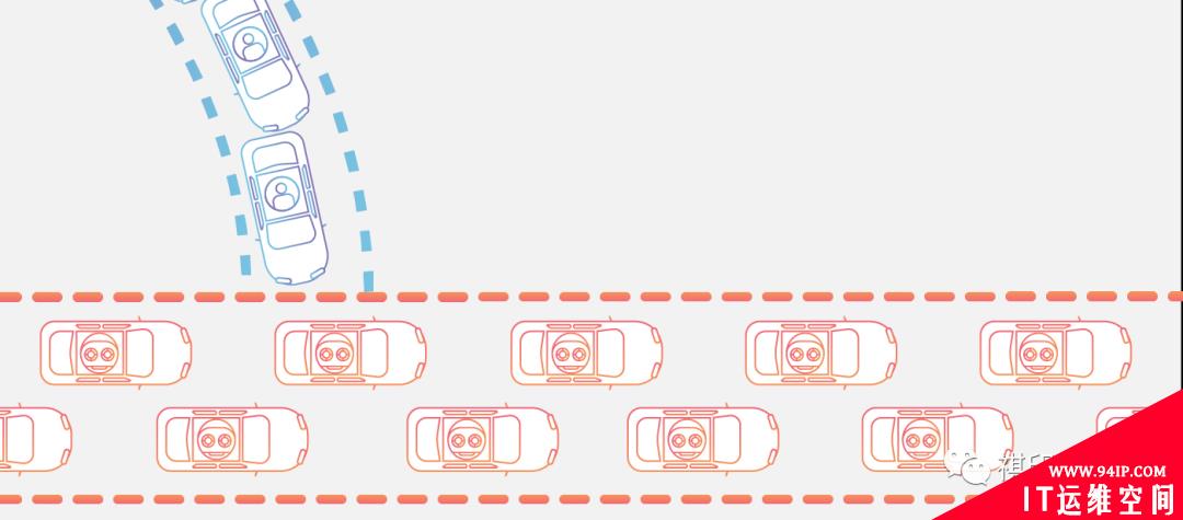 大规模 DDoS 攻击使以色列政府网站离线