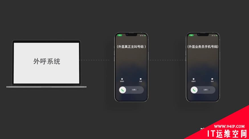 占比近五成！网络信息安全成315晚会重中之重