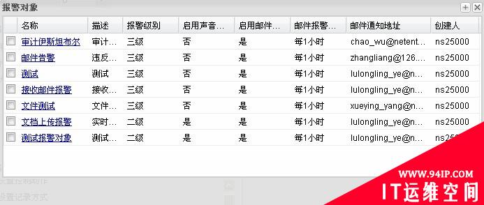 微博行为管理方案实战配置系列③：过滤不良行为