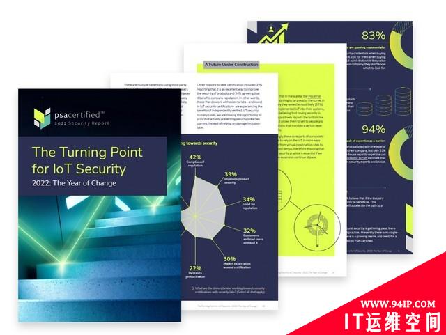 96%的技术决策者：设备安全性会直接影响业绩盈亏