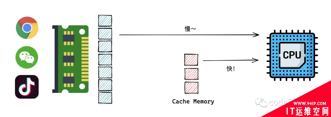 通过几行JavaScript就可以读取电脑上的所有数据？