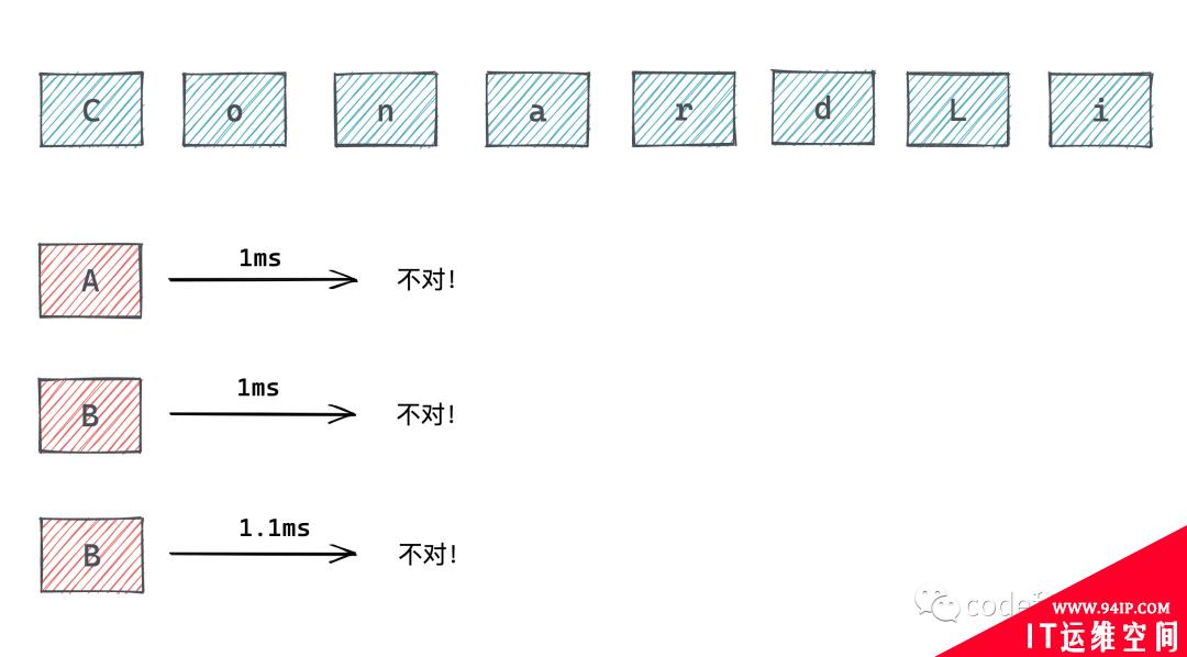 通过几行JavaScript就可以读取电脑上的所有数据？