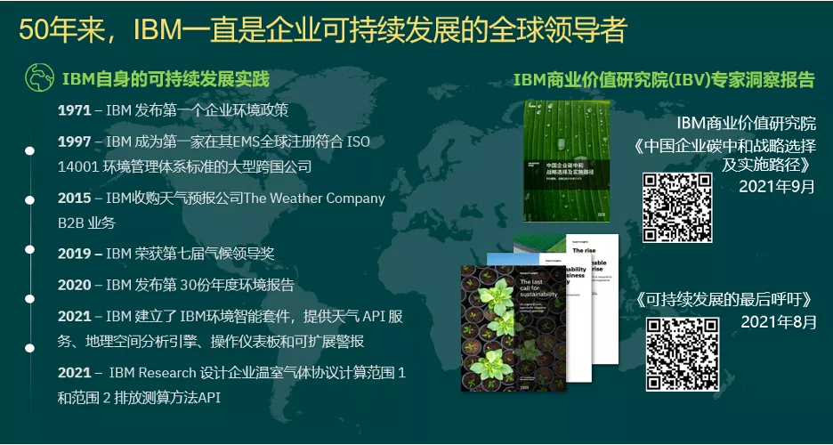 绿色金融系列专题（一）：与IBM共探商业银行的绿色金融战略路线