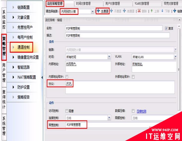 限制保障两手抓 网络拥塞无处藏