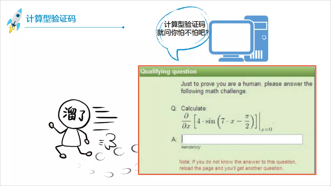 验证码的前世今生