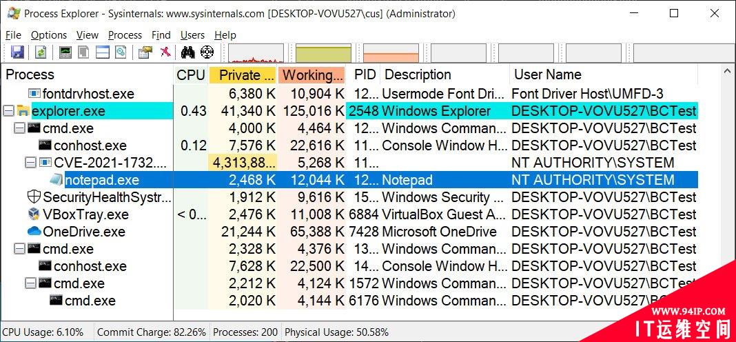 CVE-2022-21882：Windows权限提升漏洞