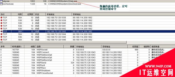 百锐截获可绕过主流主动防御的超强后门程序
