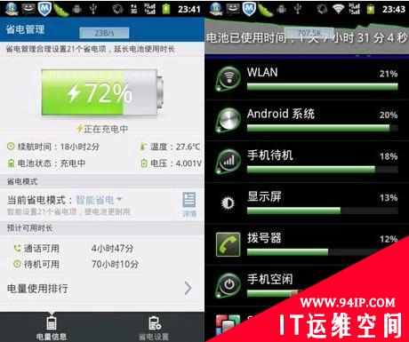 手机如何更省电 QQ手机管家有妙招