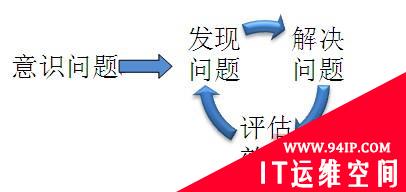 老黄出诊记完结篇之完善的防泄体系需正确的理念指导