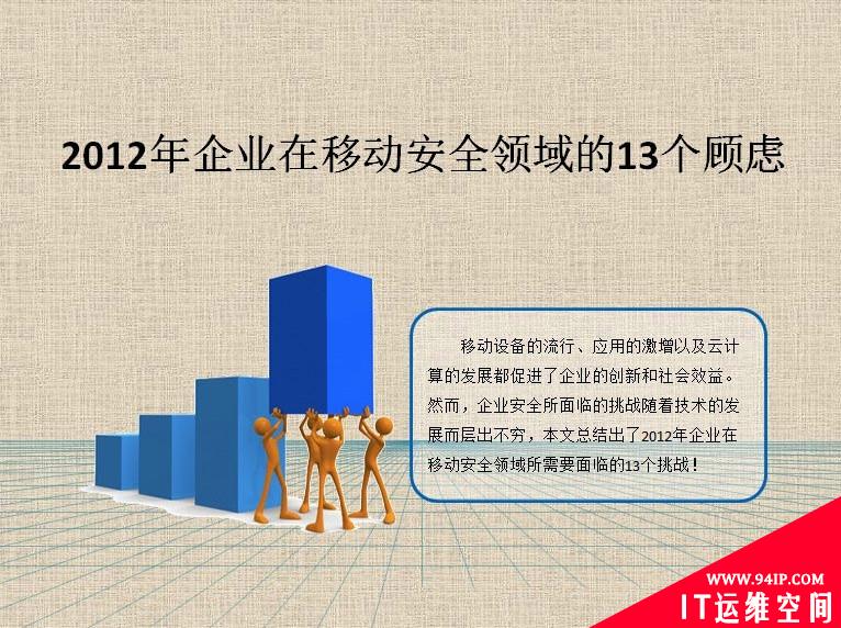 2012年企业在移动安全领域的13个顾虑