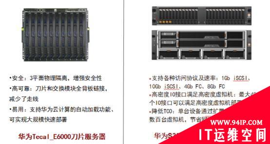 华为服务器整合解决方案帮助企业IT挖掘更多自身价值