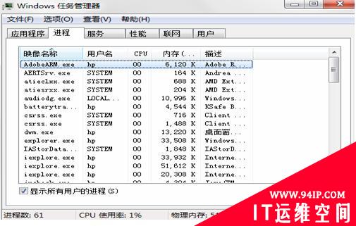 希望云安全/360/金山 三家分晋谁主沉浮