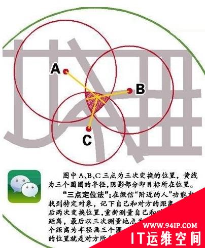 网传微信定位暴露用户位置 公安辟谣:不靠谱