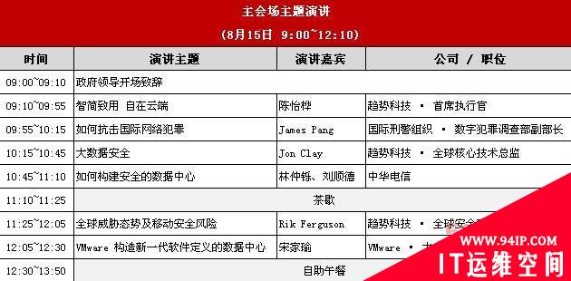 趋势科技高端CIO峰会即将召开