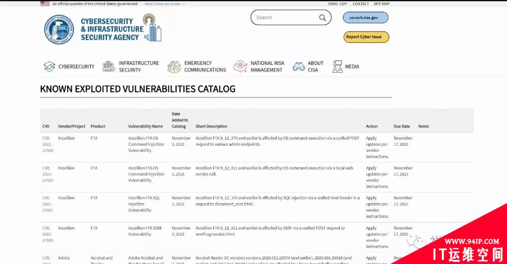 美国CISA下令修补数百个积极利用的漏洞