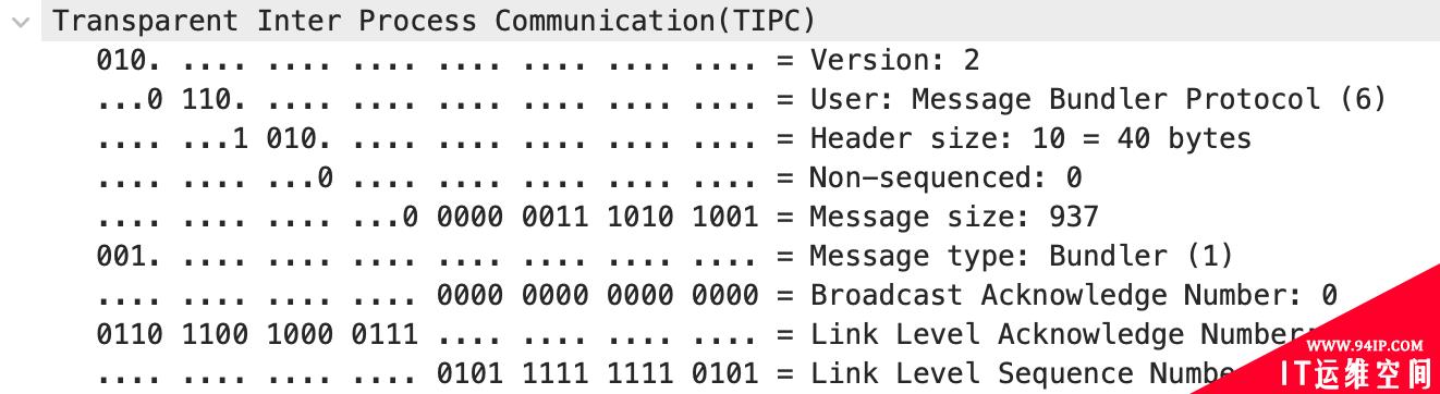 CVE-2021-43267：Linux TIPC模块任意代码执行漏洞