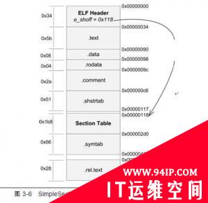 Android下通过hook技术实现透明加解密保障数据安全