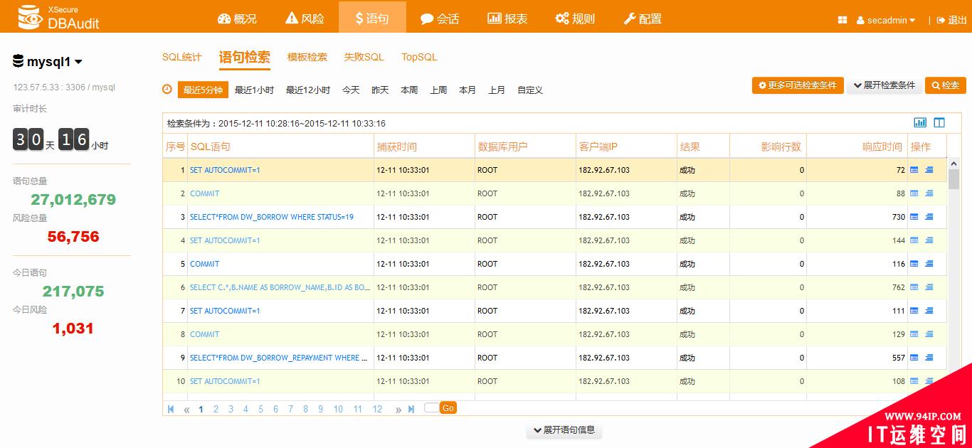 纵论数据库安全审计产品的三代演进