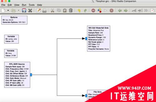如何使用SDR+inspectrum逆向分析无线遥控信号