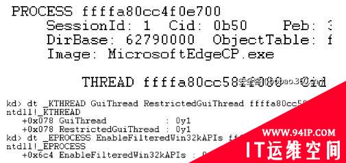 深入分析Win32k系统调用过滤机制