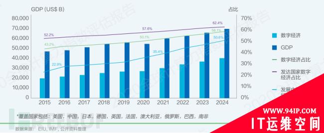 假如拥有超级算力可以做些什么？